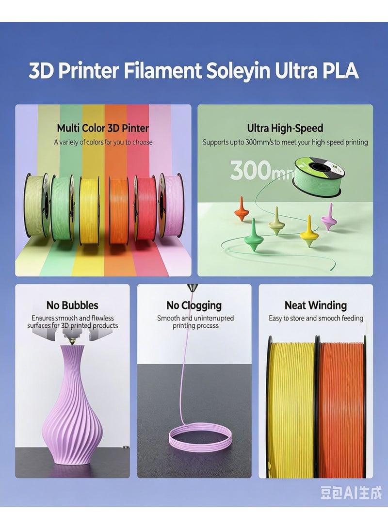 Creality 3D 3D Printer Filament, Soleyin Ultra PLA Filament fot 3D Printing, High-Speed Filaments , Fit Most FDM 3D Printer, Soleyin by Creality, 1.75mm PLA Black&White Black & White - Image 4