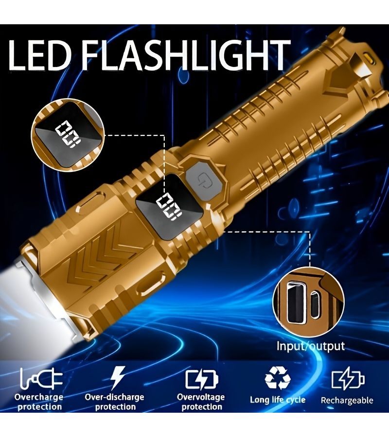 المصباح اليدوي القابل للشحن روز ريد، 3 أوضاع، تكبير، USB-C، عرض الطاقة، صندوق هدايا - Image 4