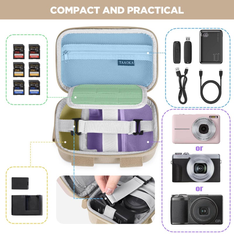 TAAOKA Digital Camera Case, Protective & Lightweight Camera Case with 3 Carrying Ways, Waterproof & Shockproof Small Camera Bag for PowerShot/Sony DSCW800/DSCW830 - Beige - Image 2