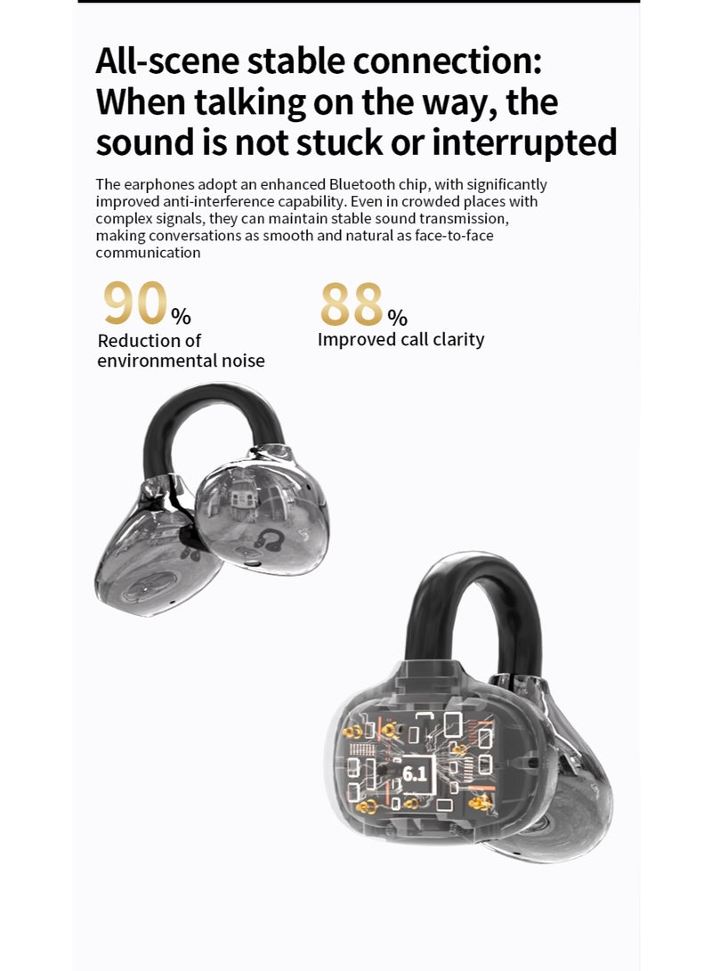 YYK-Q108 Open-Ear Clip Bluetooth Earbuds – Bluetooth 6.1 – 80H Battery – 0.15g Ultra-Light – IP54 – 3 Colors – Perfect Gift - Image 3
