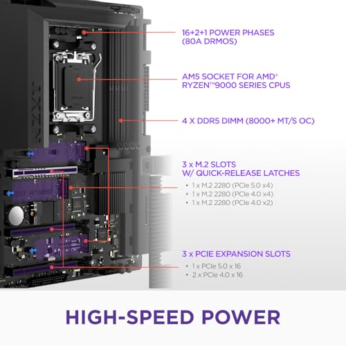 NZXT N7 B850 AMD B850 AM5 ATX Gaming Motherboard for Ryzen 9000800070001621 DDR5 3X M2 PCIe 50 WiFi 6E 25GbE LAN M2 NVME with QuickRelease Latch Full Cover Black - Image 3