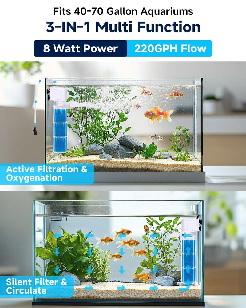 fishkeeper 4-IN-1 Aquarium Power Filter - Mutil Stage Filtration, Adjustable Oxygenation/Wavemaker, Whisper-Quiet Submersible Fish Tank Filter & Water Circulation System for 20-100 Gal Fresh/Salt Tank - Image 2