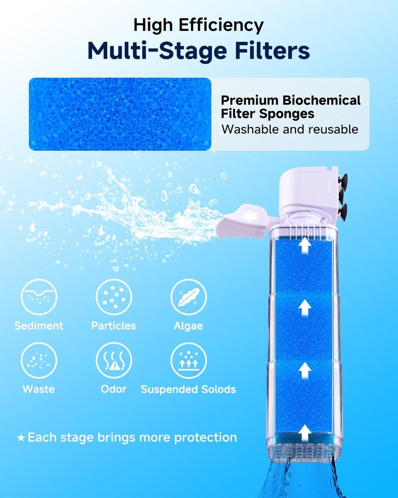 fishkeeper 4-IN-1 Aquarium Power Filter - Mutil Stage Filtration, Adjustable Oxygenation/Wavemaker, Whisper-Quiet Submersible Fish Tank Filter & Water Circulation System for 20-100 Gal Fresh/Salt Tank - Image 3