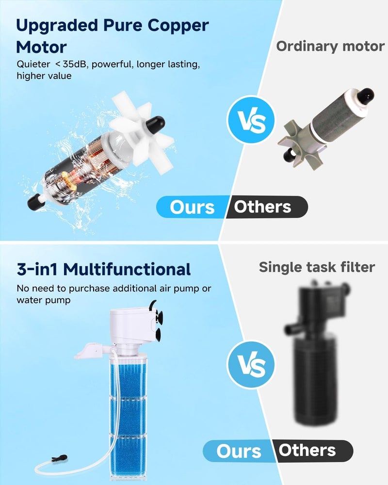 fishkeeper 4-IN-1 Aquarium Power Filter - Mutil Stage Filtration, Adjustable Oxygenation/Wavemaker, Whisper-Quiet Submersible Fish Tank Filter & Water Circulation System for 20-100 Gal Fresh/Salt Tank - Image 4