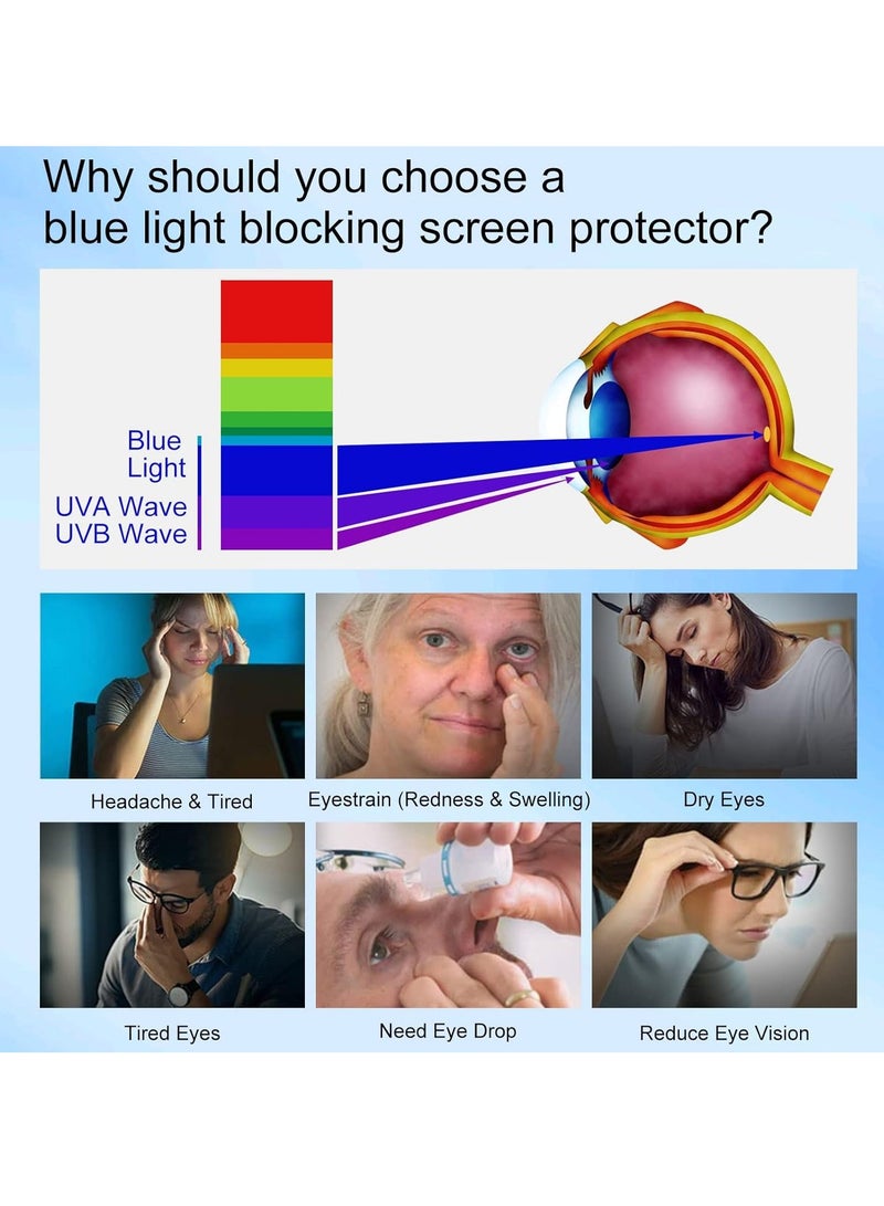 Anti Blue Light Screen Protector 14 Inch, Removable Blue Light Blocking & Anti Glare Screen for Generic 14" with 16:9 Aspect Ratio Laptop HP/Dell/Asus/Acer/Sony/Samsung/Lenovo  - Image 2