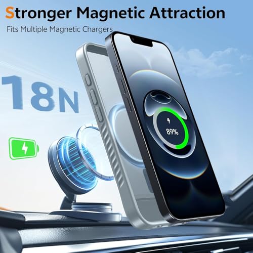 KARWAN®?Ultra Hybrid Matte Back Cover Case Compatible with Stand Magnetic for iPhone 14 Plus | Mag-Safe Wireless Charging | Camera Bump Protection -(Grey) - Image 2
