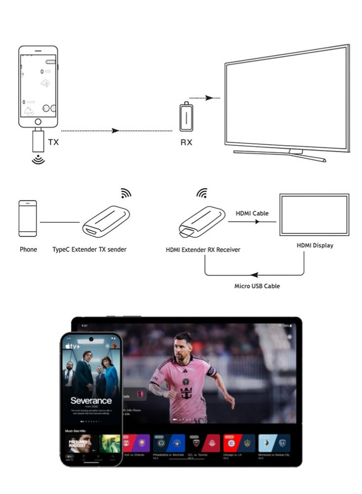 لينكينج لينكنج LKV388 تايب-C إلى HDMI لاسلكي – فل HD 1080p، مدى 15 متر، توصيل مباشر - Image 3