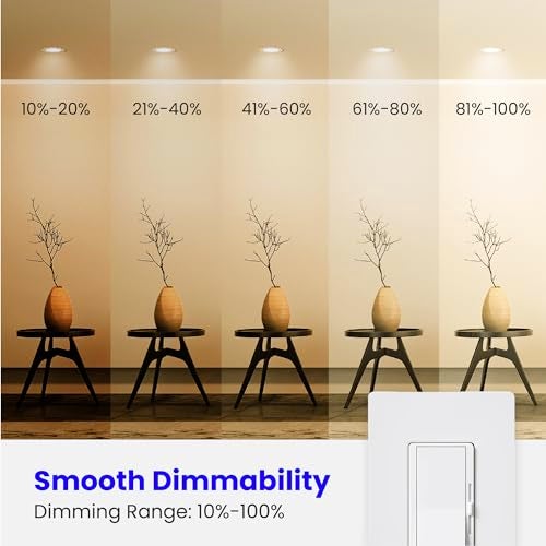 Feit Electric LED BR40 Bulbs, Dimmable, 65W Equivalent, 10 Year Life, 850 Lumens, E26 Base, 2700k Soft White, Flood Lights, Recessed Can Light Bulbs, Damp Rated, UL Listed, 2 Pack, BR40DM/10KLED/2 - Image 3