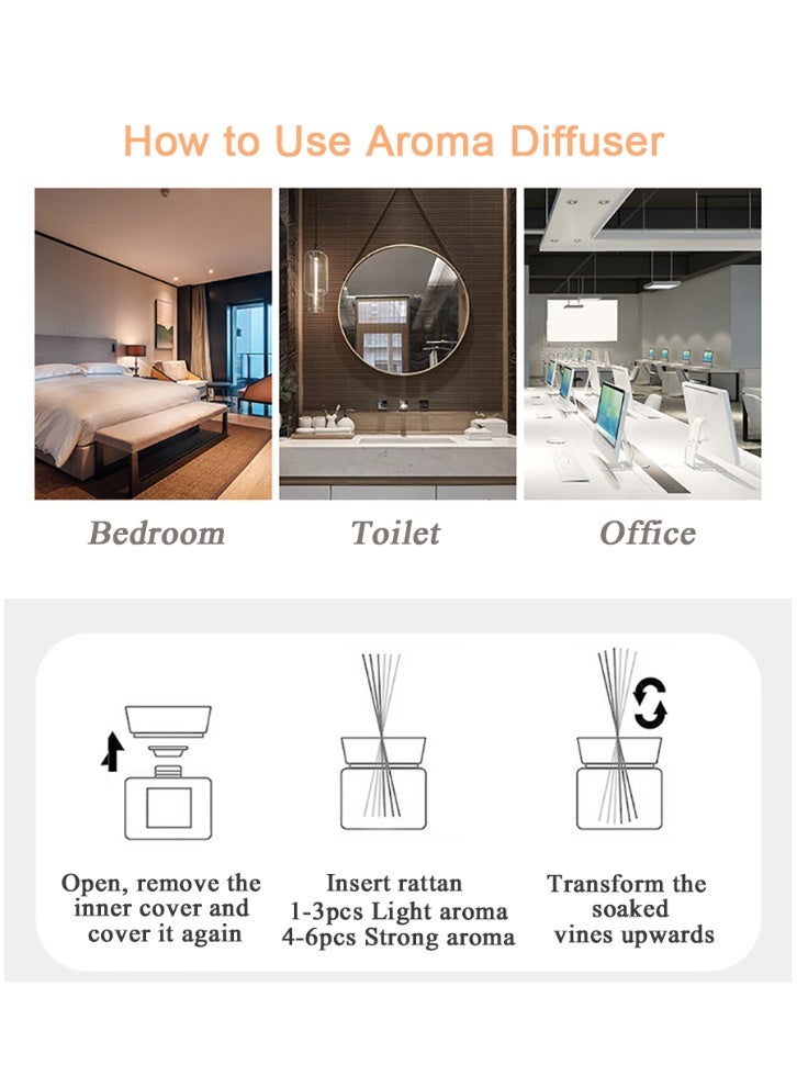 MileMelo Soap Flower Aromatherapy Gift Set Lover Gift Eternal Rose Dried Flower Gift Box Souvenir Flower Bouquet Gift Box Orange - Image 5