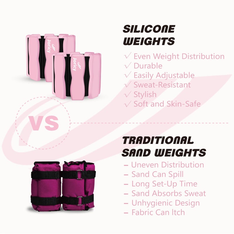 JORICY Wrist Ankle Weights for Women Men, Leg Arm Wrist Weights Bangles 1lb*2 Wearable Weights Pilates Weighted Bracelet for Strength Training Walking Swimming Yoga Physical Therapy Pink - Image 4