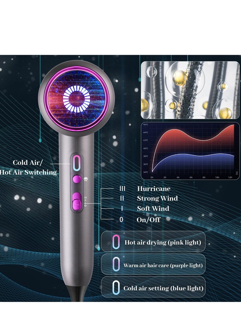 عام Ionic Hair Dryer 2400W with Diffuser, Professional Electric Hairdryer with Powerful AC Motor, Salon Blow Dryer with Hot/Cold on and 3 Temperature Settings, for Women and Men (Grey) - Image 2