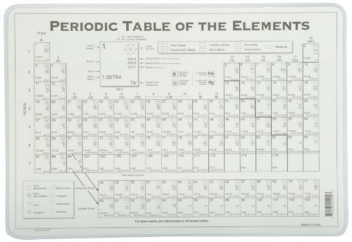 Painless Learning سجادة جدول دوري للتعلم بدون ألم، 1 قطعة (عبوة من 1) - Image 2