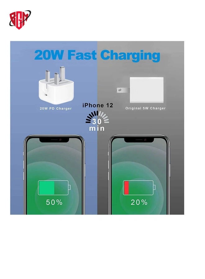 BGM 20W Fast Charging Wall Adapter Compatible with Apple iPhone 12 Pro Max/11 Pro Max/SE, iPad, and More  - Image 3