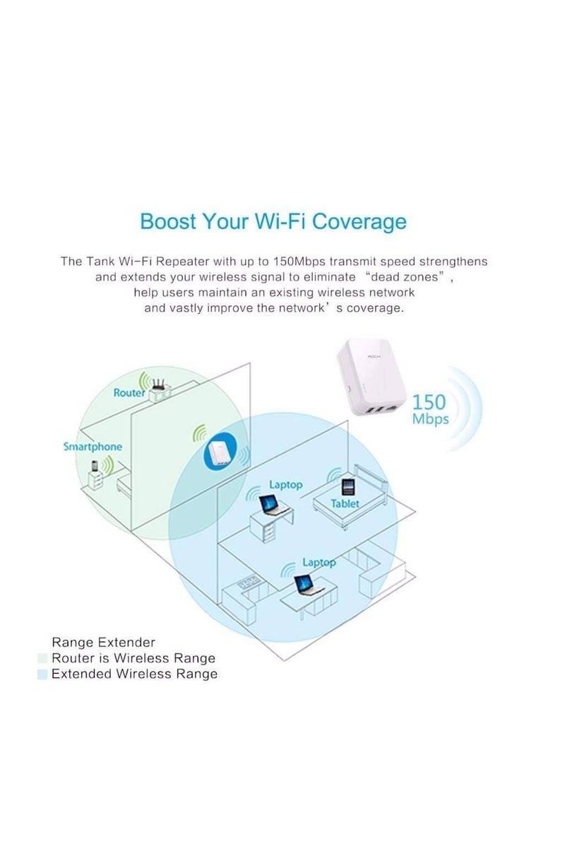 Rock Tank WiFi Repeater with Dual USB Wall Charger | 2-in-1 Wireless Signal Booster + Fast Charging Adapter | Travel-Friendly | Universal Plug - Image 3