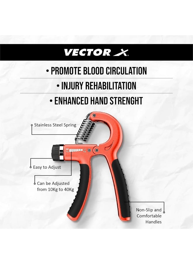 Vector X JF-1112 Adjustable Hand Grip Strengthener for Muscle Building Secure Hand Grip Orange - Image 2