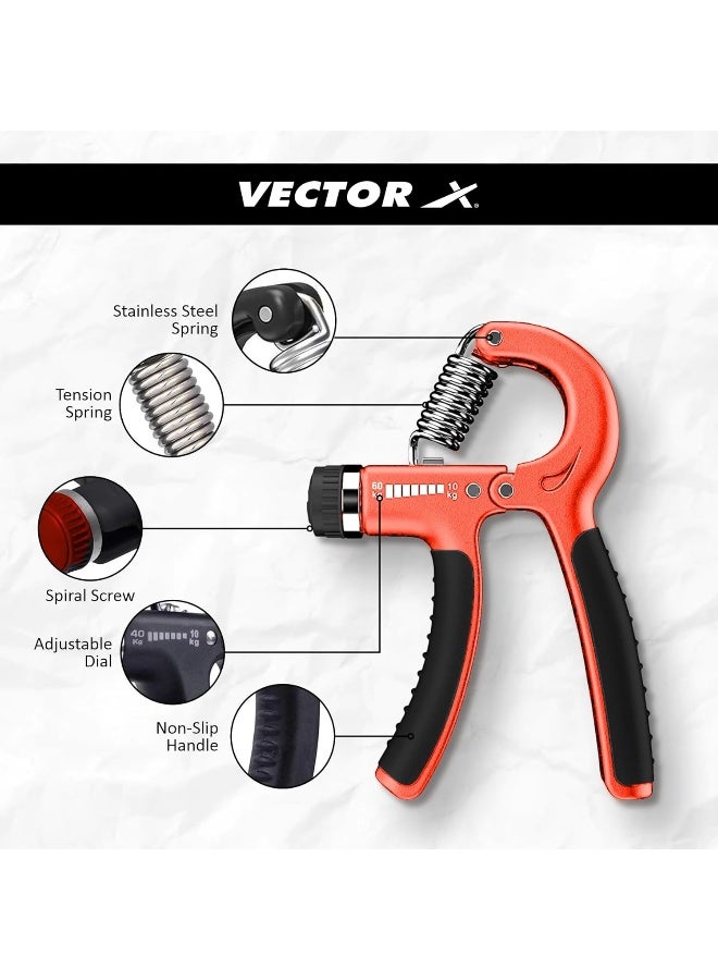 Vector X JF-1112 Adjustable Hand Grip Strengthener for Muscle Building Secure Hand Grip Orange - Image 3