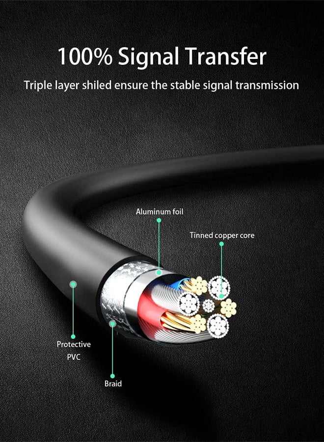 SIOCEN كابل طاقة USB-C بطول 5 أقدام لأجهزة Yootech و Powlaken و Nanami و Samsung و Seneo و Intoval و Saferell و MOING و QI-UE وشواحن جديدة أخرى مزودة بمنفذ طاقة USB-C - Image 2