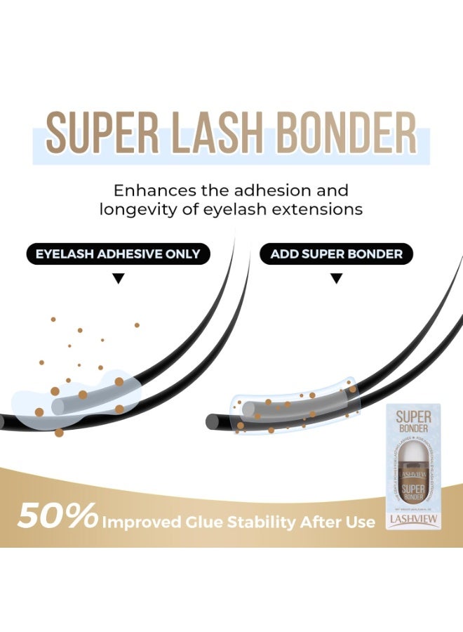 LASHVIEW LASHVIEW Lash Bonder for Eyelash Extension,Lash Sealant,Glue Accelerator,Super Bonder Longer Retention,Low Irritation, Water Oil Proof,Increase Lash Retention by up to 60% (20ml) - Image 3