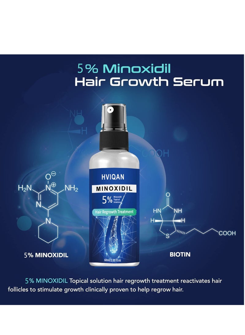 Hviqan - 5% Minoxidil Hair Growth Spray For Men and Women 60Ml Hair Regrowth Treatment Serum For Stronger Thicker Longer Hair Help to Stop Thinning and loss hair - Image 1