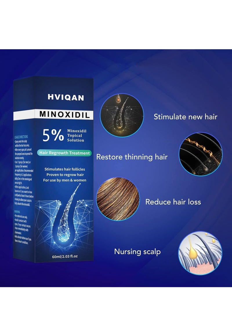 Hviqan - 5% Minoxidil Hair Growth Spray For Men and Women 60Ml Hair Regrowth Treatment Serum For Stronger Thicker Longer Hair Help to Stop Thinning and loss hair - Image 1