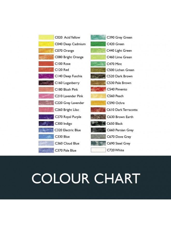 Derwent Colorsoft Pencils, 4mm Core, Metal Tin, 36 Count (0701028) - Image 5