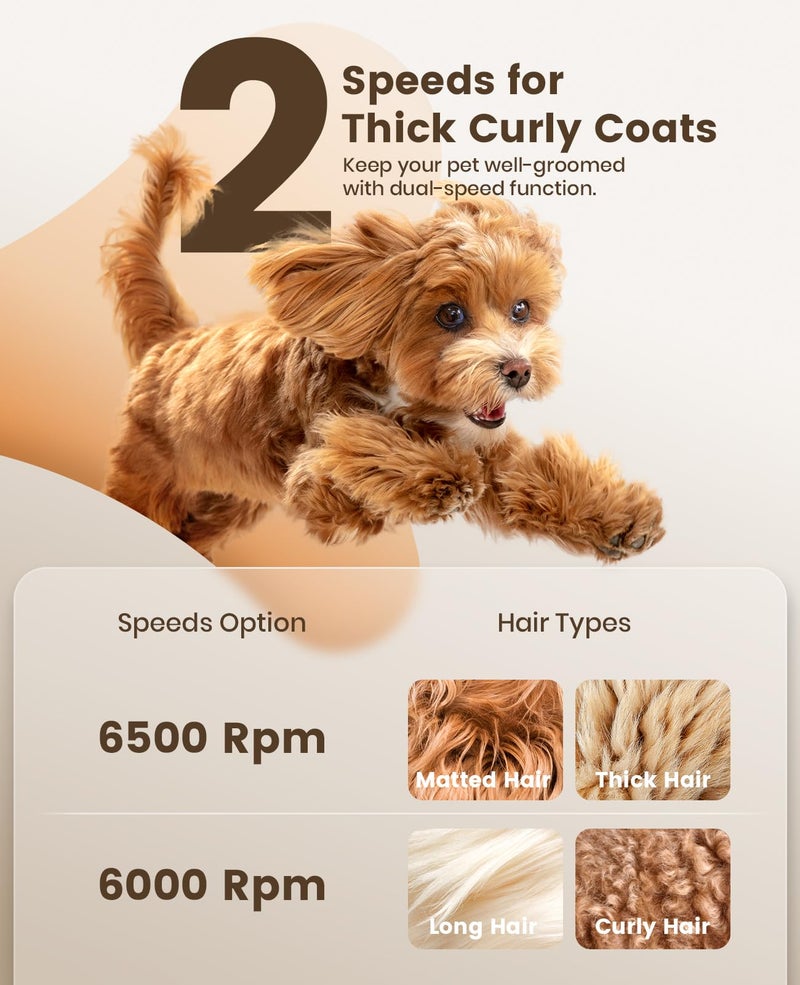 oneisall Dog Grooming Clippers for Thick Heavy Coats,Low Noise Cordless Dog Grooming Kit with Metal Blades, All Stainless Steel, 2 Speeds - Image 4