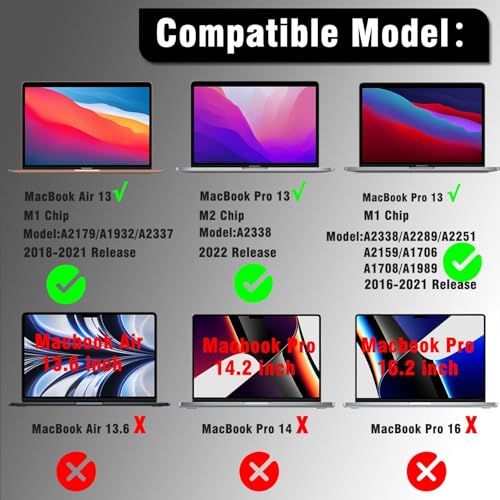 TELTREK ScreenGuard Compatible With MacBook Air 13 (M1 2018-2021) / MacBook Pro 13 Inch (2016-2022 M1/M2) Flexible Fiber 9H Hardness Screen Protector Not a Tempered Glass, - Image 2