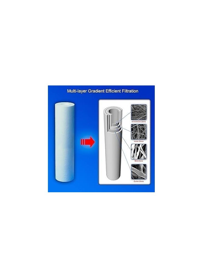 Super Pro Pure Water Filters,Sediment Water Filter Cartridge 5 Micron Under-Sink Replacement Cartridge Universal 10 inch RO System, desalination domestic device wrench filter tool 3 stage water filter part  - Image 4