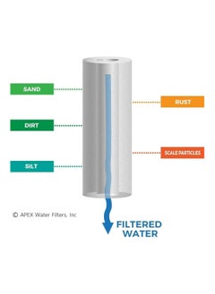 Super Pro Pure Water Filters,Sediment Water Filter Cartridge 5 Micron Under-Sink Replacement Cartridge Universal 10 inch RO System, desalination domestic device wrench filter tool 3 stage water filter part  - Image 5