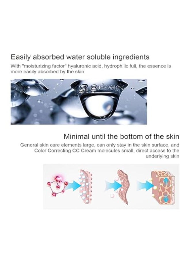 ibcccndc Color Correcting CC Cream With Centella Asiatica - Redness & Blemish Concealer, Acne Marks Coverage, SPF 25 Tinted Moisturizer for Even Skin Tone, Lightweight Base Makeup (Light) - Image 5