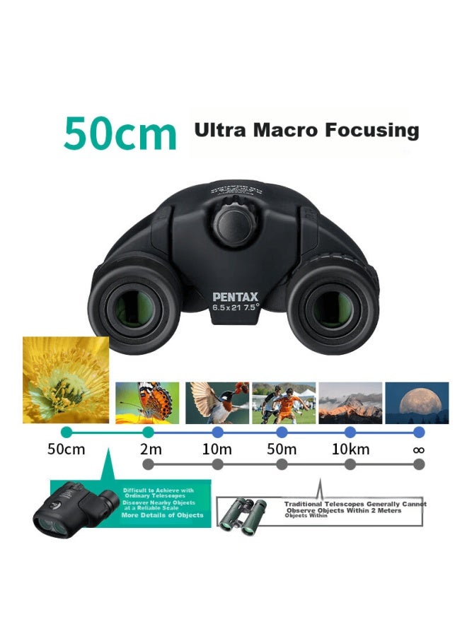 Pentax Bug Lens Iii 6.5x21 Black Waterproof Macro Binoculars For Theater Museum Hd Photography - Image 5