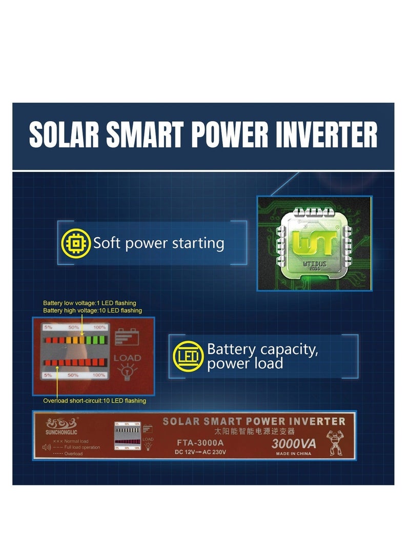 Suoer Car Power Inverter DC 12V To AC 230V 1000VA Converter Solar Smart Power Inverter With USB Port Car Home Inverter SUOER STA1000A - Image 2