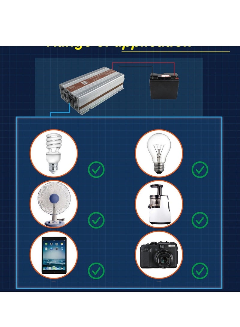 Suoer Car Power Inverter DC 12V To AC 230V 1000VA Converter Solar Smart Power Inverter With USB Port Car Home Inverter SUOER STA1000A - Image 5