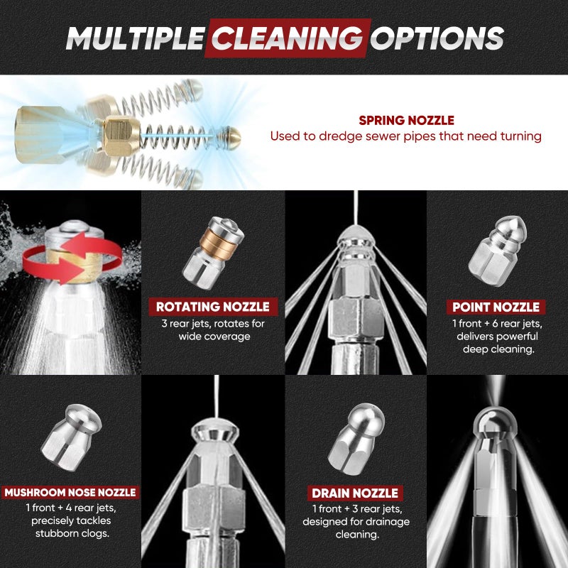 Ampvolts 100FT Sewer Jetter Kit for Pressure Washer, 5800 PSI Drain Cleaning Hose with 5 Jet Nozzles & 2 Adapters, Compatible with Spray Guns and Power Washers, Ideal for Clogged Pipes and Drains - Image 3