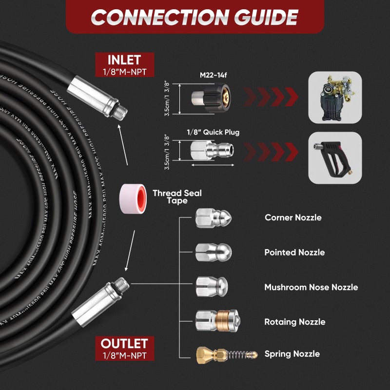 Ampvolts 100FT Sewer Jetter Kit for Pressure Washer, 5800 PSI Drain Cleaning Hose with 5 Jet Nozzles & 2 Adapters, Compatible with Spray Guns and Power Washers, Ideal for Clogged Pipes and Drains - Image 4
