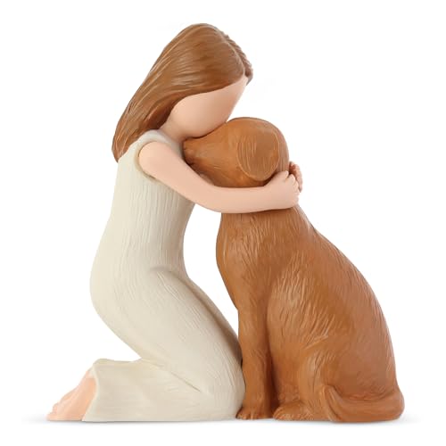 Hensonever Love My Dog Figurines Statues Dog Angel Friendship Remembrance Gifts Sculpted HandPainted Figures for Dog Lovers - Image 1
