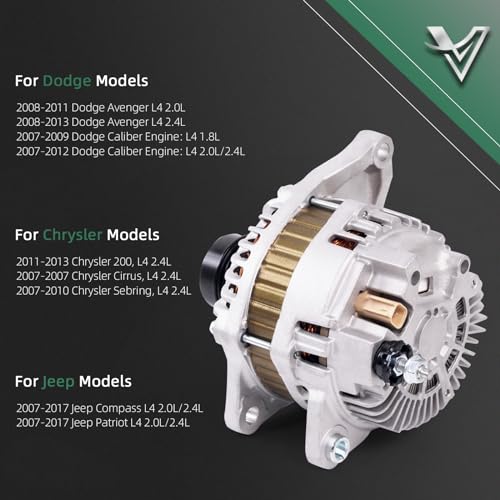 VORGENS 11231N Alternator-115A Fits for Chrysler 200/Cirrus/Sebring Dodge Avenger/Caliber Jeep Compass/Patriot, L4 2.0L/2.4L, 2007-2017#12V Clockwise, 6-Groove Clutch Pulley - Image 4