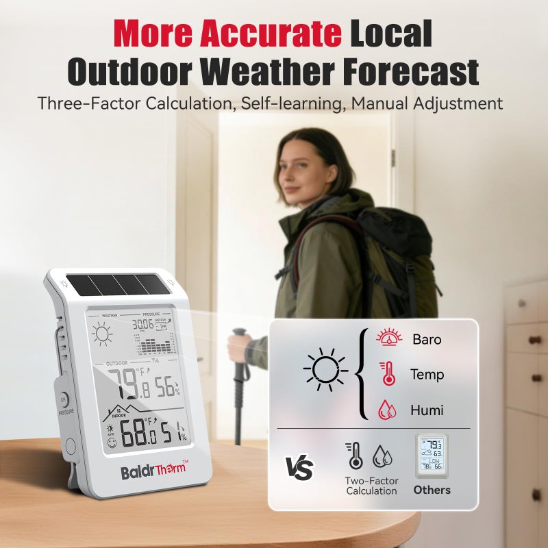 BaldrTherm Wireless Weather Station, Dual-Zone Indoor & Outdoor/Childroom Temp Humidity Monitor, Auto Smart Backlight,Temp/Humidity/Barometric Trend Visualization, White&White - Image 4