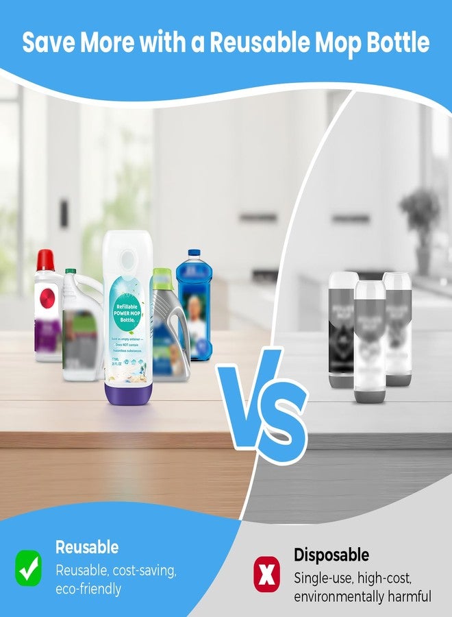 Ndoge Power Mop™ Refillable Bottle for Swiffer® PowerMop™ Multi-Surface Mop, 775ML /26 FL OZ Leak-Proof HDPE Refillable Bottle Solution Powermop™ Reusable Solution Container Replacement - Image 3