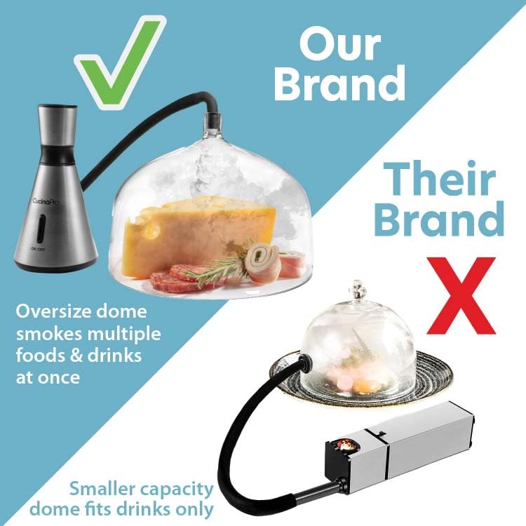 CucinaPro Handheld Smoking Gun Food Smoker with Large Dome Lid- Portable Cold Smoke Infuser for Meat Cheese Cocktails, BBQ, Nuts, Fish- Kitchen Smoke Machine Adds Flavor with Wood Chips- Gift for Him - Image 5