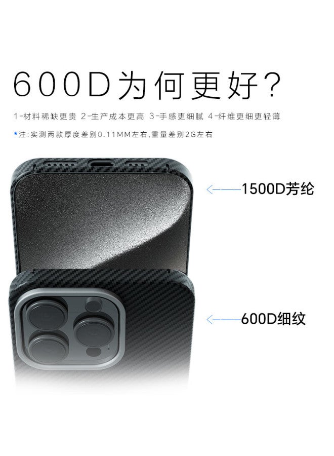 Conga Iphone 15 Pro Max Case, Kevlar Aramid Fiber Protective Cover, Full Protection, Ultra-thin, Shockproof, Slim And Refined