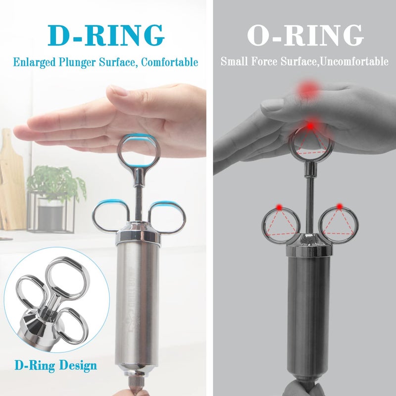 Grill Bump Meat Injector Syringe Kit for Smoker with 3 Flavor Food Injector Syringe Meat Needles, Injection Marinades Brine for Meat, Turkey; 2-oz, Including Paper and E-Book (PDF) User Manual - Image 3