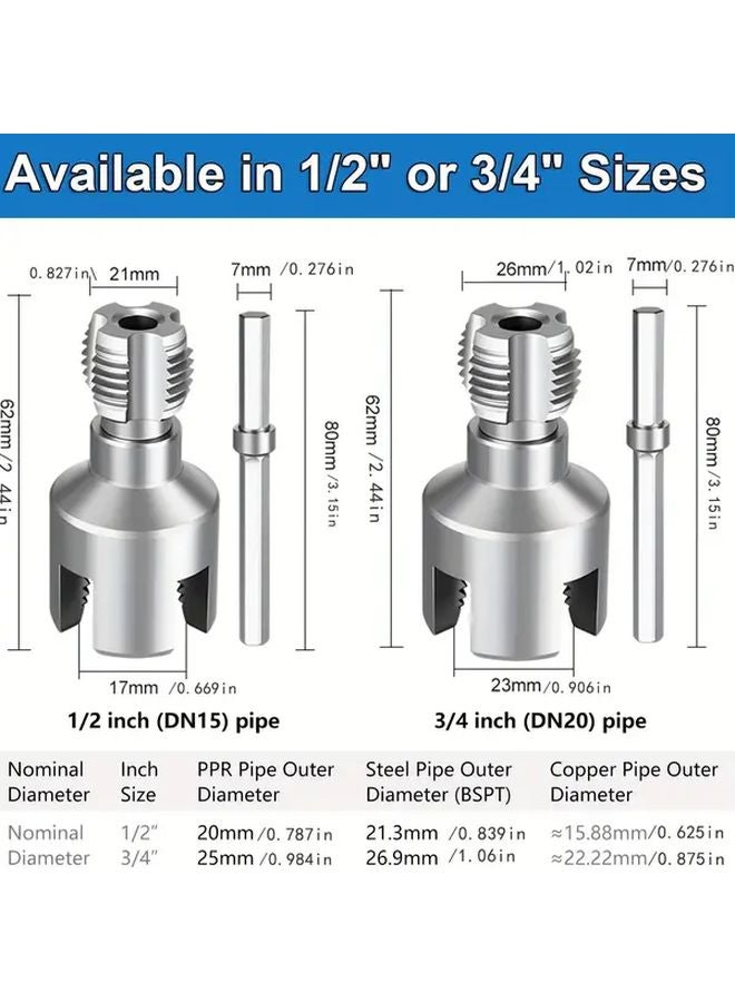 2 Pcs PVC Pipe Threading Kit with Internal External Tool Set for Plumbing DIY - Image 4