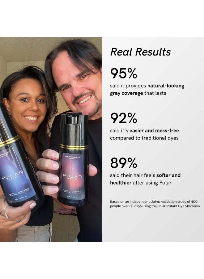Polar Haircare - Hair Dye Shampoo for Gray Hair for Women & Men (Light Brown) Natural Hair Dye Kit - Semi Permanent Hair Dye Shampoo - Vegan Hair Dye USA 6.76 Fl Oz - Image 2