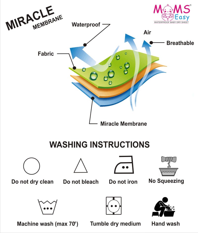 MOMSEASY® New Born Baby Bed Sheet Protector, Baby Urine Protector Sheet, Baby Dry Sheet Combo and Baby Born All Products Combo (Green, Plum, Lilic) (Small, 70x50 cm) - Image 3