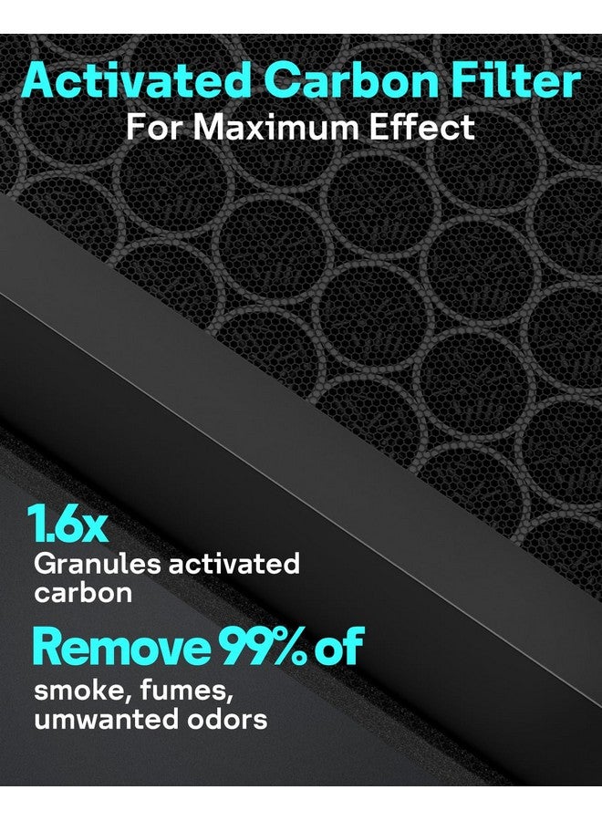 Leemone Leemone Vital 200S Replacement Filter Compatible with LEVOIT Vital 200S-P Air Purifier, H13 True HEPA High-Efficiency Activated Carbon, Vital 200S-RF (LRF-V201-WUS), White, 2 Pack  - Image 5
