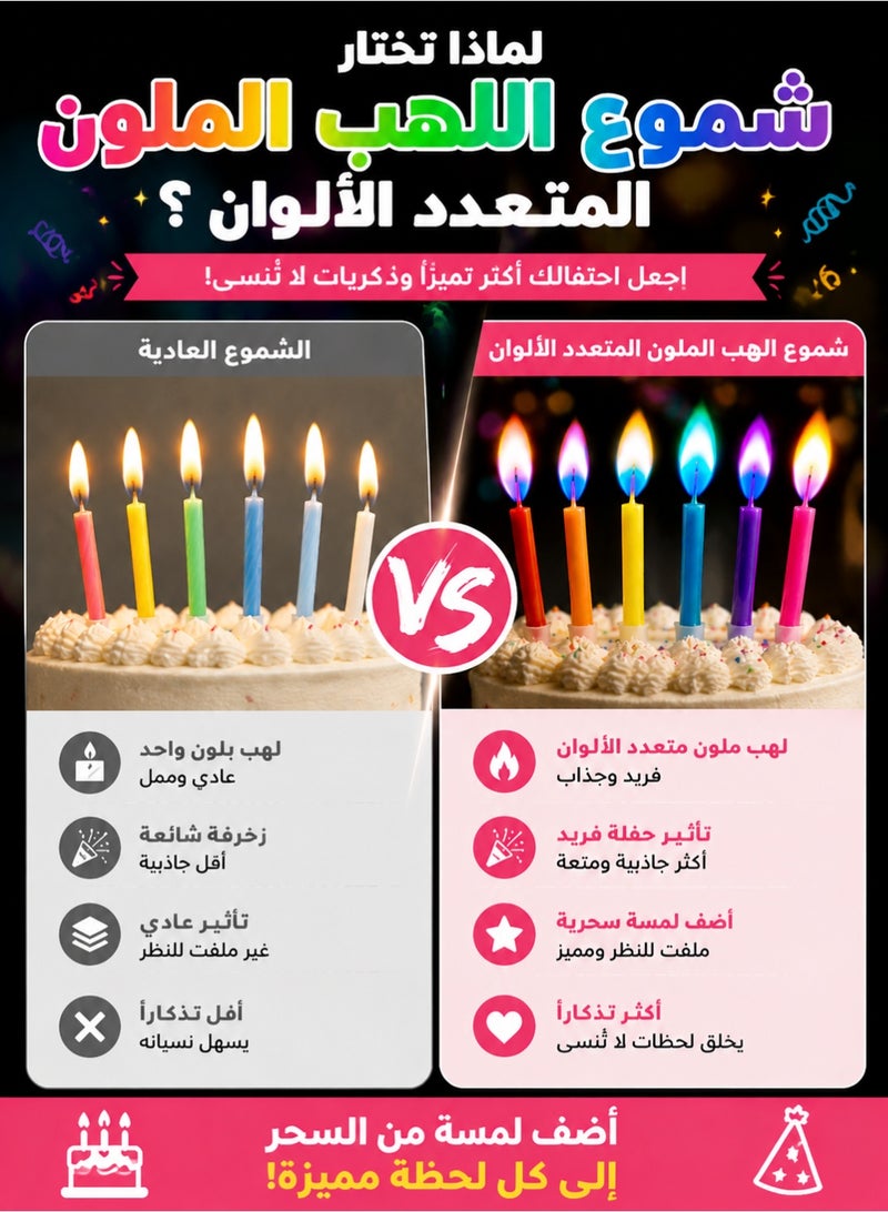 DAI HEART شموع عيد ميلاد بلهب ملون متعدد الألوان 12 قطعة مع حوامل، شموع طويلة الاحتراق وآمنة وغير سامة لتزيين الكيك والحفلات وأعياد الميلاد والزفاف والذكرى السنوية وحفلات استقبال المواليد - Image 4