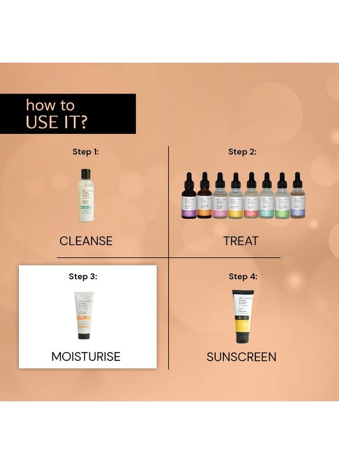 Deconstruct Deconstruct Skin Soothe Moisturizer | 1% Ceramides + 0.2% Bisabolol | Ceramide Barrier Repair | Soothing | For Very Dry to Combination Skin | Deep Moisturization & Hydration | 50 gm  - Image 4