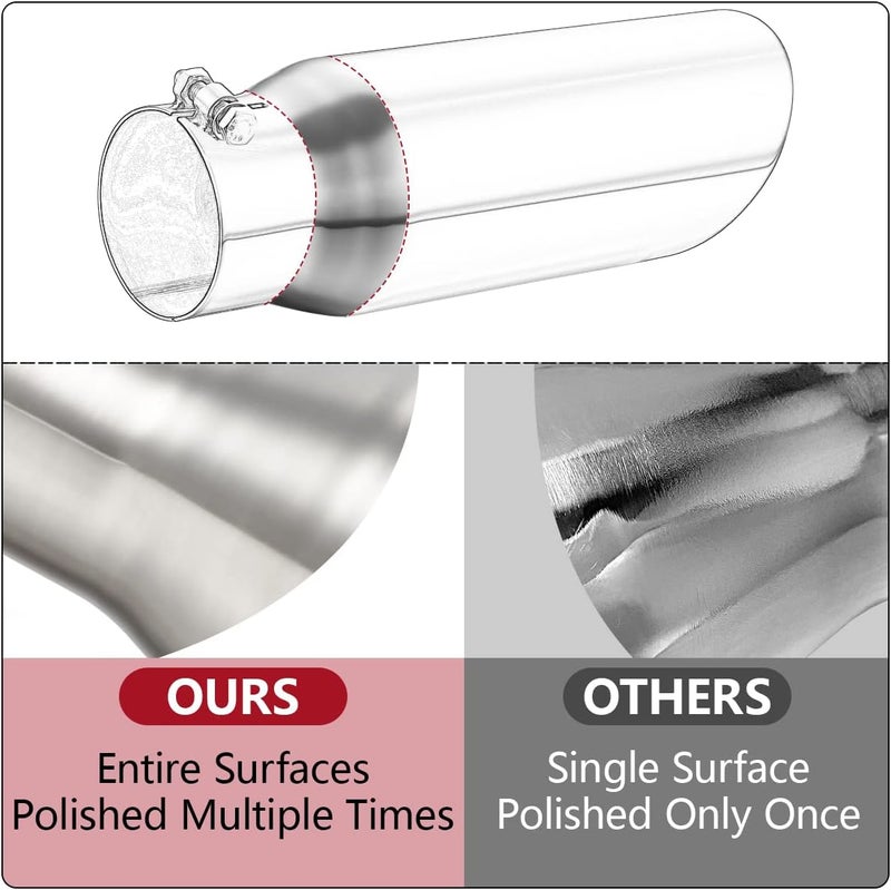 LCGP Diesel Exhaust Tip 4" Inlet, 6" Outlet, 18" Overall Length - Polished Stainless Steel Bolt-On Truck Tip - Image 5