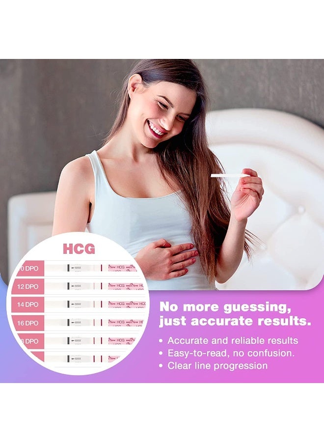 Easy@Home Ovulation Test Kit Powered by Premom Predictor APP, 40 and 10 Pregnancy Strips, 40LH +10HCG - Image 3